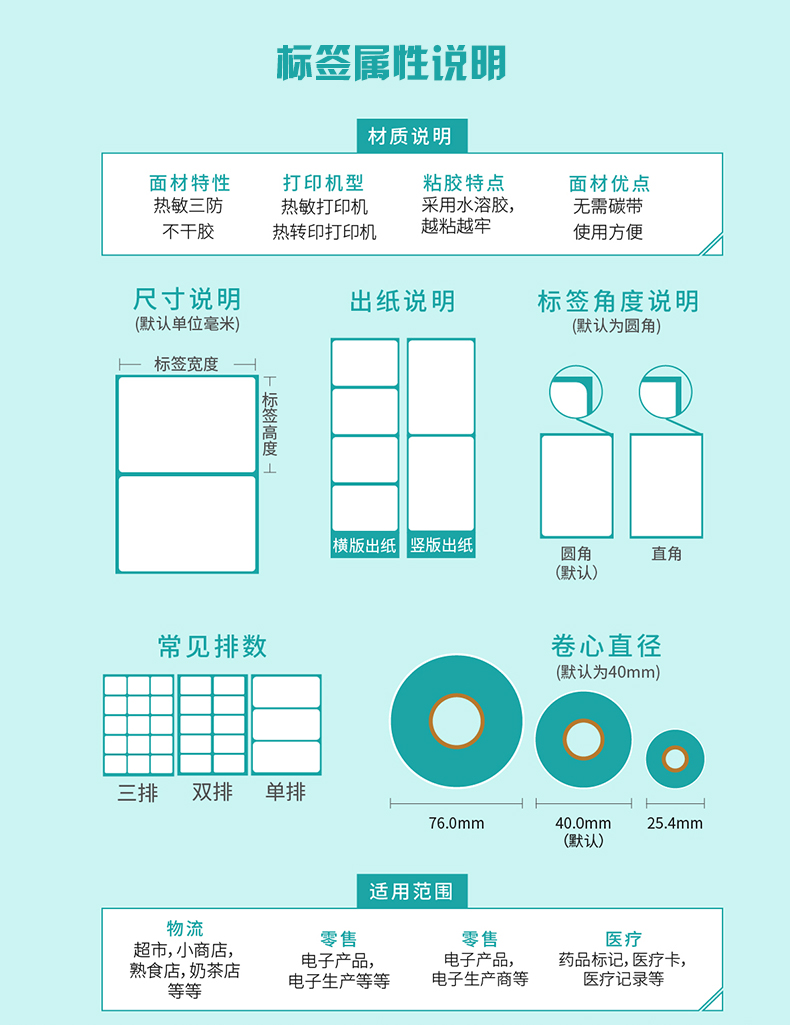 粤扬三防热敏标签纸